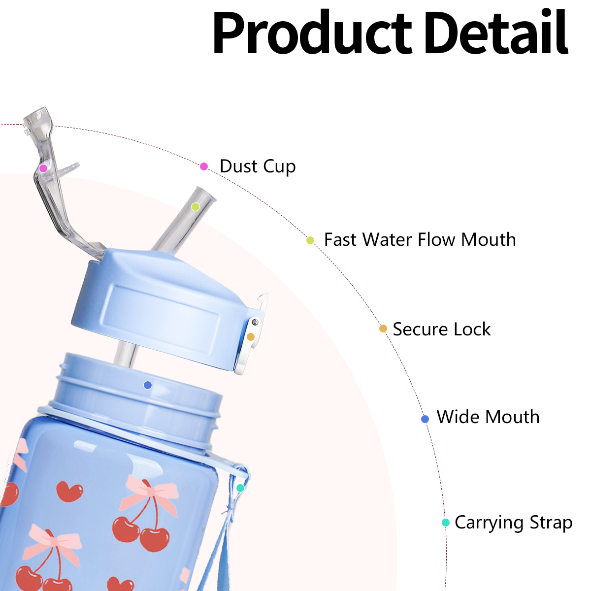 زجاجة ماء بلاستيكية بتصميم الك - مراجعة Sports Equipment Types وسعره